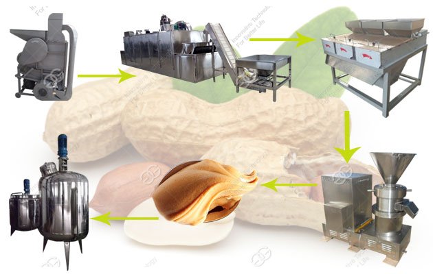 Small Peanut Butter Production Line 100 kg/h Factory Price