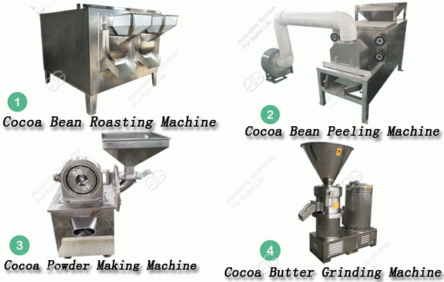 Cocoa Beans Grinding Machine