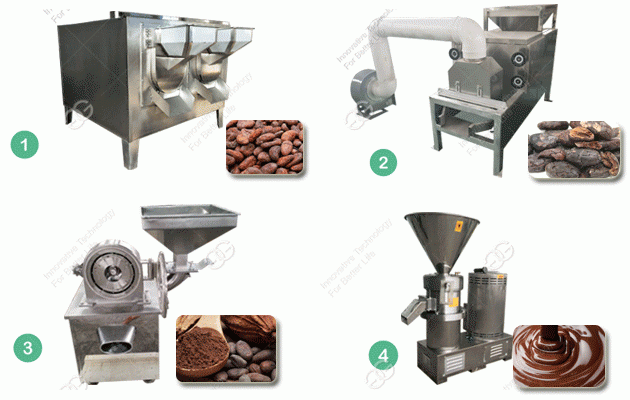 Cocoa Beans Powder Grinding Production Line