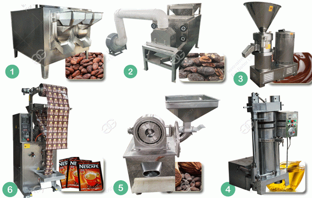 Grinding Cocoa Beans Powder Machine